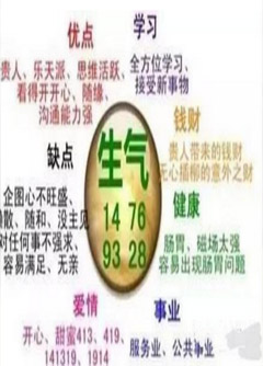 上饶数字能量：什么样的数字招贵人？什么样的数字招小人？