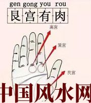 上饶这个地方肉越多，财运就越好